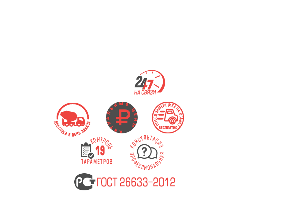 Купить бетон марки М250 в Троицке